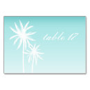 Search for aqua table table cards Ocean