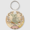 Search for koala bear key rings Mum