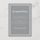 Search for reservation invitations Details