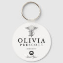 Search for dental key rings Orthodontist