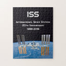 Search for international space station puzzles Earth