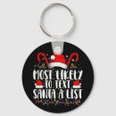 Search for list key rings Party