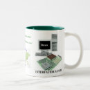 Search for component mugs Computer