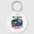 Search for keep out key rings Joe biden