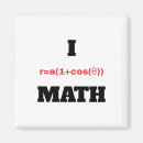 Search for equations magnets Geek