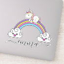 Search for back to school name stickers Birthday