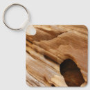 Search for wall key rings Nature