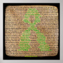 Search for ignoring posters Awareness