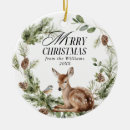 Search for traditional christmas tree decorations Modern
