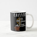 Search for christ mugs Funny
