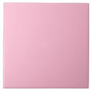 Search for pot tiles Trivet