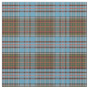 Search for green and white gingham fabric Traditional