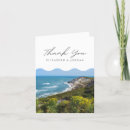 Search for blank photo cards Travel