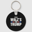 Search for anti gun key rings Usa