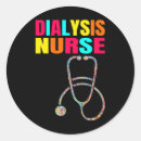 Search for nephrology stickers Kidney
