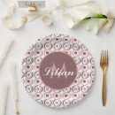 Search for dot circle monogram table Pattern