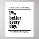 Search for quote prints business posters Modern