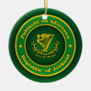Search for dublin christmas tree decorations Republic of ireland