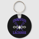 Search for lacrosse stick key rings Lacrossegame