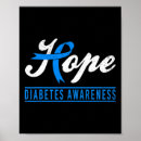 Search for diabetes ribbon posters Cure