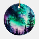 Search for celestial christmas tree decorations Sky