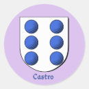 Search for last name stickers Surname