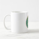 Search for nc cities mugs Raleigh