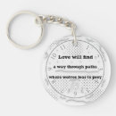Search for byron key rings Lord