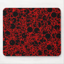 Search for soaps mouse mats Abstract