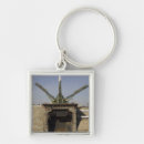 Search for erect key rings Complex