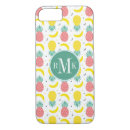 Search for 80s style iphone cases Geometric