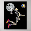 Search for cat skull bones posters Cool