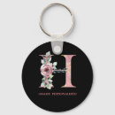 Search for initial letter h key rings Letters