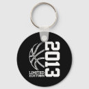 Search for 2013 key rings Birthday