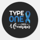 Search for type 2 diabetes stickers Pancreas
