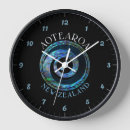 Search for wellington clocks Kiwi