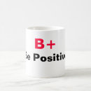 Search for positivity mugs Happy