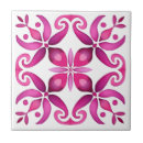 Search for mexican tiles Spanish