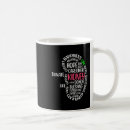 Search for organ donation mugs Awareness
