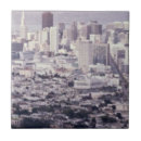 Search for panoramic tiles Cityscape