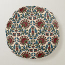 Search for block print cushions Retro