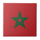 Search for world flags tiles Countries