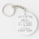 Search for classic truck key rings Vintage