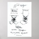 Search for signed posters English