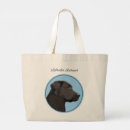 Search for black lab accessories Puppy