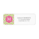 Search for aztec return address labels Pattern