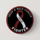 Search for cancer support badges Awareness