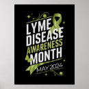 Search for lyme disease awareness posters Green