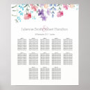 Search for 13 tables posters Rustic
