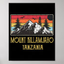 Search for kilimanjaro posters Vintage
